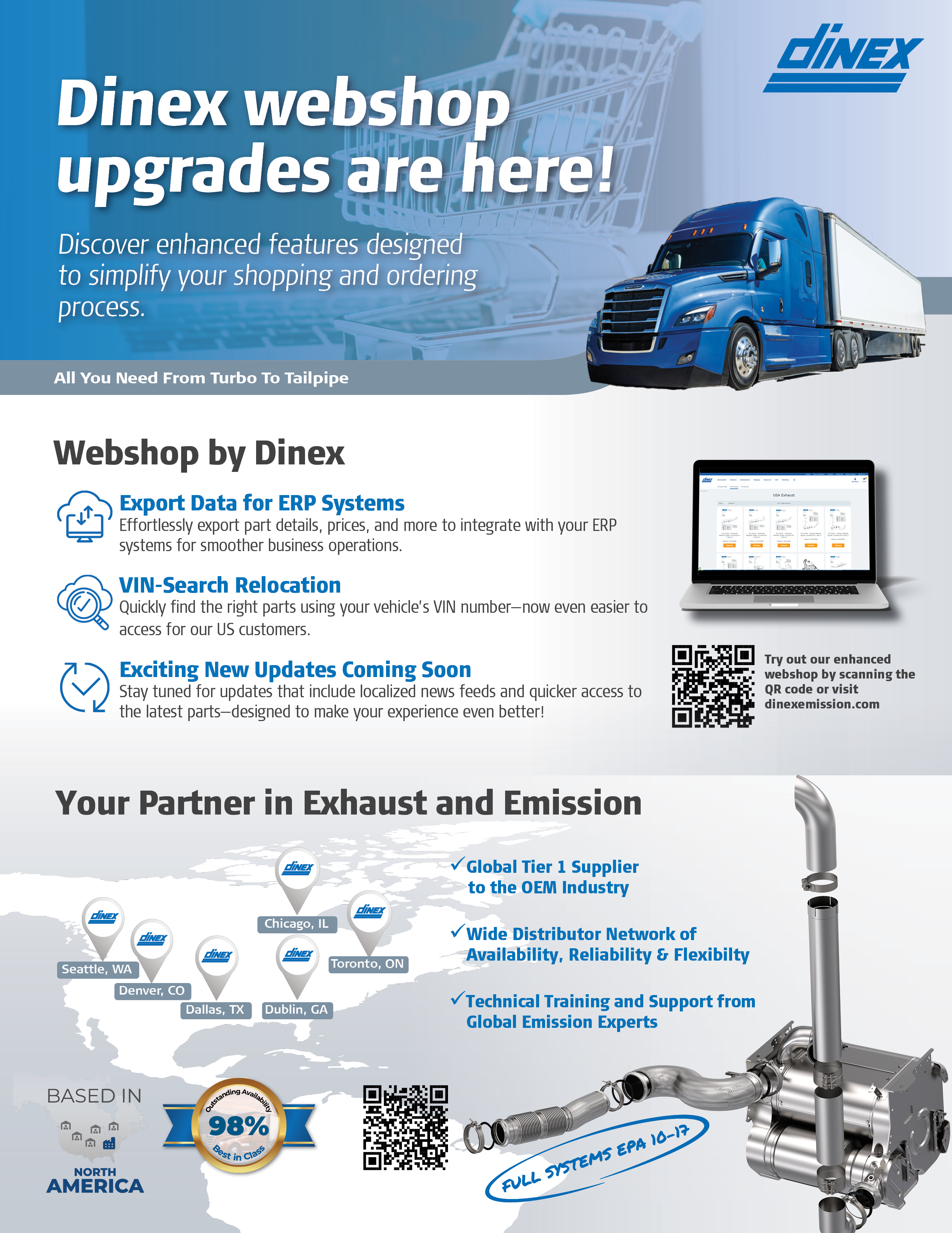 Partner Portal upgrades: October 2024