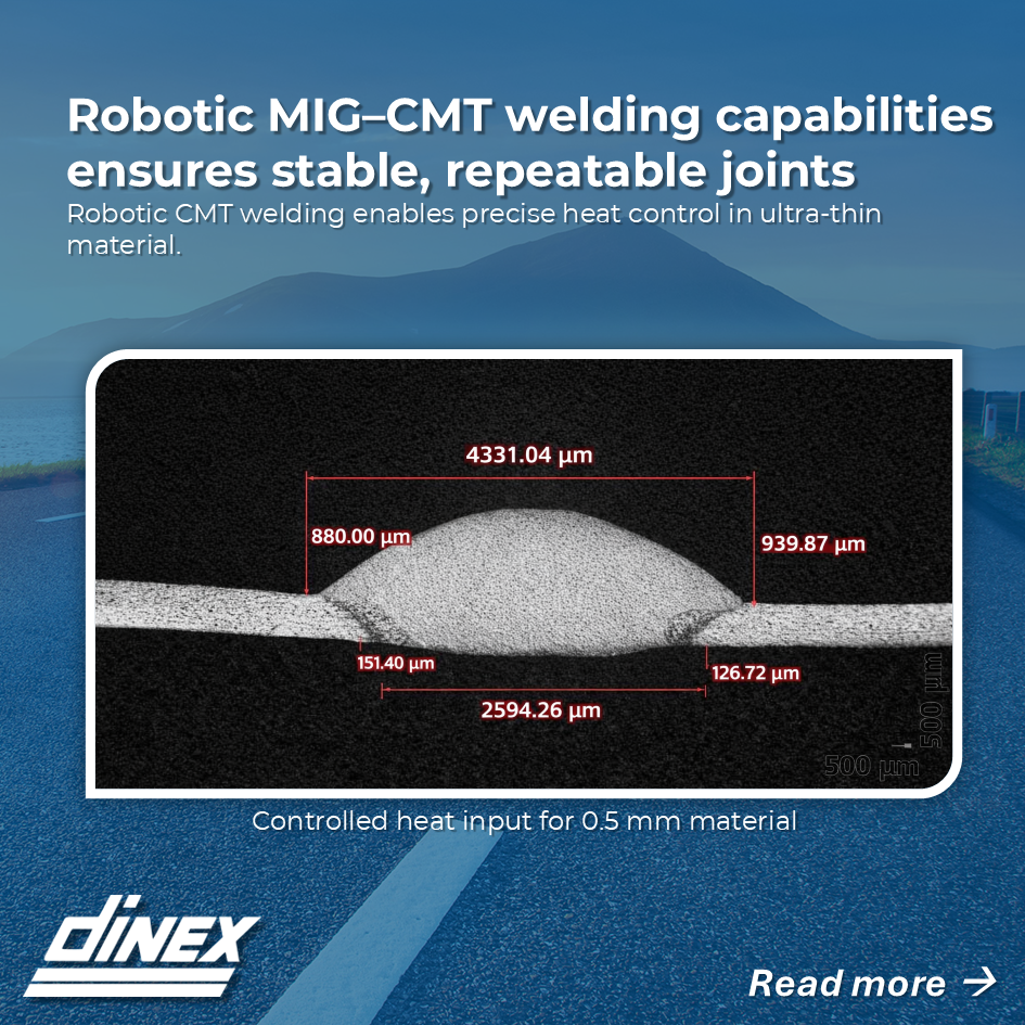 CPC Ultra Thin Exhaust Components Accelerate Aftertreatment Heat Up Slide5