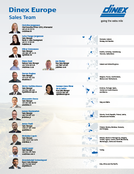 Contact Sheet (Europe & ROW)